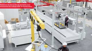Sistemas de elevación para estaciones de trabajo de Konecranes